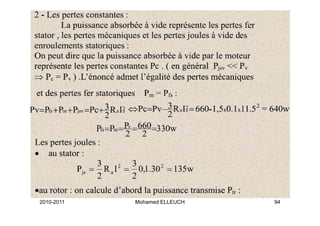 2010-2011   Mohamed ELLEUCH   94
 
