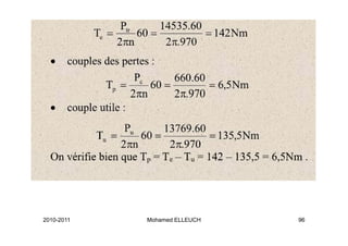 2010-2011   Mohamed ELLEUCH   96
 