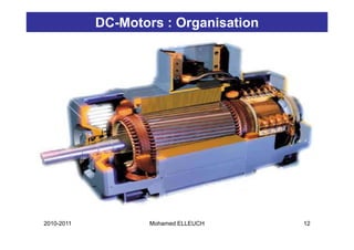 DC-Motors : Organisation




2010-2011          Mohamed ELLEUCH     12
 