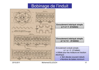 Bobinage de l’induit



                               Enroulement imbriqué simple
                                    p = a = 1 (2 balais)




                               Enroulement imbriqué simple
                                   p = a = 2 (4 balais)


                              Enroulement ondulé simple :
                                         p = a = 2 (2 balais)
                                                   (        )
                                Utilisé pour les moteurs en traction
                              électrique:
                                       fém élevée (courant réduit)
                                      Nombre de balais i i
                                      N b d b l i minimum
2010-2011        Mohamed ELLEUCH                                  17
 
