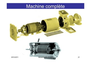 Machine complète




2010-2011        Mohamed ELLEUCH   21
 