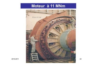 Moteur à 11 MNm




2010-2011      Mohamed ELLEUCH   22
 