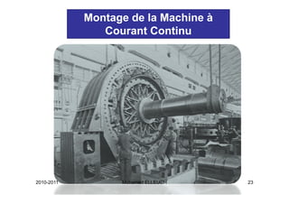 Montage de la Machine à
               Courant Continu




2010-2011         Mohamed ELLEUCH     23
 