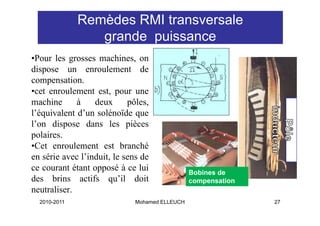 Remèdes RMI transversale
                 grande puissance
•Pour les grosses machines, on
           g                  ,
dispose un enroulement de
compensation.
•cet enroulement est, pour une
machine      à    deux      pôles,
l équivalent d’un
l’équivalent d un solénoïde que
l’on dispose dans les pièces
p
polaires.
•Cet enroulement est branché
en série avec l’induit, le sens de
ce courant étant opposé à ce l ilui             Bobines de
des brins actifs qu’il doit                     compensation
neutraliser.
neutraliser
  2010-2011                   Mohamed ELLEUCH                  27
 