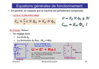 Equations générales de fonctionnement
•       En général, on suppose que la machine est parfaitement compensée:
           général
    •    La f.é.m. à vide entre balais:
                                                                     ±
                                                                    Φo
    En Charge : Moteur:
    •    On néglige donc:
          • La chute eB
          • La diminution du flux: (Φch ≈ Φo)




        2010-2011                         Mohamed ELLEUCH                   32
 