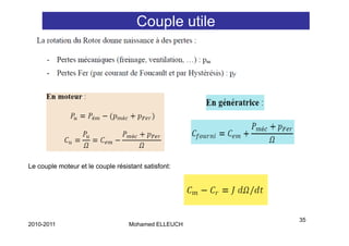 Couple utile




Le couple moteur et le couple résistant satisfont:




                                                     35
2010-2011                          Mohamed ELLEUCH
 