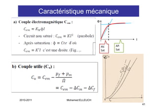 Caractéristique mécanique
                                      Φ




                                                        I

                                          AV.    AP. 
                                          Sat    Sat




2010-2011           Mohamed ELLEUCH
                                                            41
 