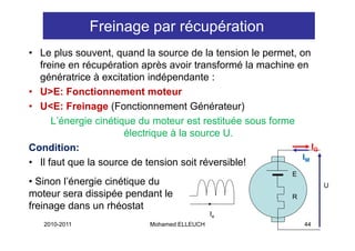 Freinage par récupération
• Le plus souvent, quand la source de la tension le permet, on
  freine en récupération après avoir transformé la machine en
                  p          p
  génératrice à excitation indépendante :
• U>E: Fonctionnement moteur
• U<E: Freinage (Fonctionnement Générateur)
      L’énergie cinétique du moteur est restituée sous forme
            g         q
                       électrique à la source U.
Condition:                                                      IG
                                                             IM
• Il faut que la source de tension soit réversible!
                                                            E
• Sinon l’énergie cinétique du
        l énergie                                                    U
moteur sera dissipée pendant le                             R
freinage dans un rhéostat
      g
                                             Ie
   2010-2011               Mohamed ELLEUCH                      44
 