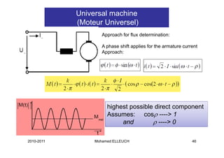 Universal machine
            (
            (Moteur Universel)
                             )
                    Approach for flux determination:

                    A phase shift applies for the armature current
                    Approach:




                      highest possible direct component
                      Assumes: cosρ ----> 1
                           and        ρ ----> 0

2010-2011        Mohamed ELLEUCH                               46
 
