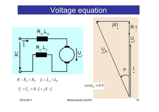 Voltage equation




2010-2011       Mohamed ELLEUCH   47
 