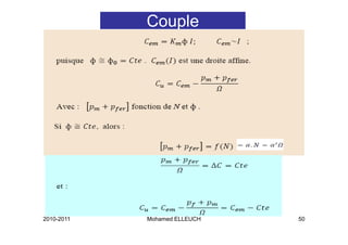 Couple
               p




2010-2011   Mohamed ELLEUCH   50
 