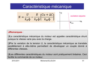 Caractéristique mécanique
                                                    C
                                                             excitation séparée


                                                                         N
                                                             Nvide




  Remarques :
  La caractéristique mécanique du moteur est appelée caractéristique shunt
puisque la vitesse varie peu avec la charge.
  Par la variation de la tension U, la caractéristique mécanique se translate
parallèlement à elle-même permettant de développer un couple donné à
différentes vitesses.

  Les différentes caractéristiques du moteur sont pratiquement linéaires. Ceci
facilite la commande de ce moteur
                            moteur.
    2010-2011                   Mohamed ELLEUCH                              51
 