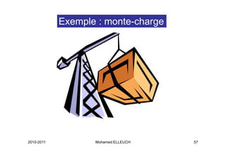Exemple : monte-charge
                p               g




2010-2011          Mohamed ELLEUCH   57
 