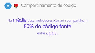 Na média desenvolvedores Xamarin compartilham
80% do código fonte
entre apps.
 