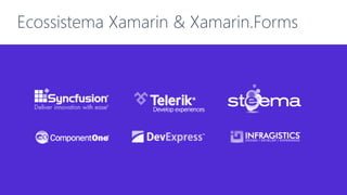 Ecossistema Xamarin & Xamarin.Forms
 