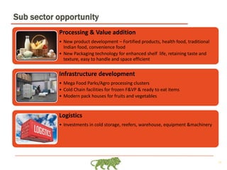 12
Sub sector opportunity
Processing & Value addition
• New product development – Fortified products, health food, traditional
Indian food, convenience food
• New Packaging technology for enhanced shelf life, retaining taste and
texture, easy to handle and space efficient
Infrastructure development
• Mega Food Parks/Agro processing clusters
• Cold Chain facilities for frozen F&VP & ready to eat items
• Modern pack houses for fruits and vegetables
Logistics
• Investments in cold storage, reefers, warehouse, equipment &machinery
 