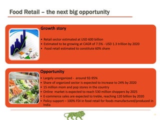 14
Food Retail – the next big opportunity
Growth story
• Retail sector estimated at USD 600 billion
• Estimated to be growing at CAGR of 7.5% - USD 1.3 trillion by 2020
• Food retail estimated to constitute 60% share
Opportunity
• Largely unorganized - around 92-95%
• Share of organized sector is expected to increase to 24% by 2020
• 15 million mom and pop stores in the country
• Online market is expected to reach 530 million shoppers by 2025
• E-commerce sales are expected to treble, reaching 120 billion by 2020
• Policy support – 100% FDI in food retail for foods manufactured/produced in
India
 