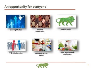 18
An opportunity for everyone
Growing Market Sourcing
opportunity
Make in India
JV & Collaboration Changing face of
Retail
Food technology &
equipment
 
