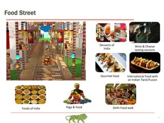 21
Food Street
Foods of India
Desserts of
India
International Food with
an Indian Twist/Fusion
Gourmet food
Wine & Cheese
tasting sessions
Yoga & Food Delhi Food walk
 