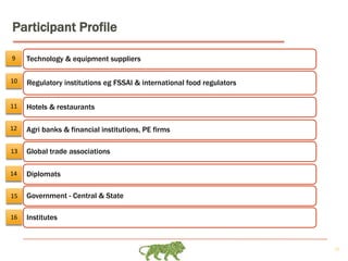 23
Participant Profile
Technology & equipment suppliers
Regulatory institutions eg FSSAI & international food regulators
Hotels & restaurants
Agri banks & financial institutions, PE firms
Global trade associations
Diplomats
Government - Central & State
Institutes
9
10
11
12
13
14
15
16
 
