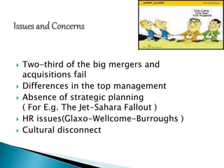  Two-third of the big mergers and
acquisitions fail
 Differences in the top management
 Absence of strategic planning
( For E.g. The Jet-Sahara Fallout )
 HR issues(Glaxo-Wellcome-Burroughs )
 Cultural disconnect
 