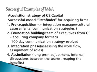 Acquisition strategy of GE Capital
Successful model “Pathfinder” for acquiring firms
1. Pre-acquisition -> integration manager(cultural
assessments, communication strategies )
2. Foundation building(team of executives from GE
- acquiring company formed)
100 day communication strategy evolved
3. Integration phase(assessing the work flow,
assignment of roles)
4. Assimilation (long term adjustment, internal
discussions between the teams, reaping the
benefits)
 