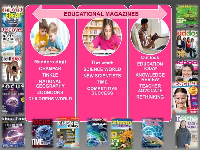 Ppt On Magazines Pptx