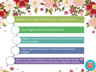 Magnet hanya dapat menarik benda – benda tertentu
Gaya Magnet dapat menembus benda
Magnet mempunyai dua kutub, yaitu Kutub Utara dan
Kutub Selatan
Gaya magnet paling kuat terletak di kutub-kutub
magnet
Bila kutub sejenis didekatkan maka akan saling tolak menolak. Bila
kutub yang berbeda didekatkan maka akan saling tarik menarik
 