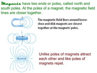 Magnets have two ends or poles, called north and
south poles. At the poles of a magnet, the magnetic field
lines are closer together.




                       Unlike poles of magnets attract
                       each other and like poles of
                       magnets repel.
 