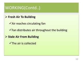 WORKING(Contd..)
 Fresh Air To Building
Air reaches circulating fan
Fan distributes air throughout the building
 Stale Air From Building
The air is collected
12
 