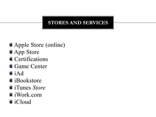 STORES AND SERVICES



Apple Store (online)
App Store
Certifications
Game Center
iAd
iBookstore
iTunes Store
iWork.com
iCloud
 