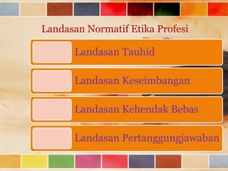 Landasan Normatif Etika Profesi

Landasan Tauhid
Landasan Keseimbangan
Landasan Kehendak Bebas
Landasan Pertanggungjawaban

 