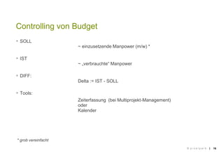 ||
 SOLL
~ einzusetzende Manpower (m/w) *
 IST
~ „verbrauchte“ Manpower
 DIFF:
Delta := IST - SOLL
 Tools:
Zeiterfassung (bei Multiprojekt-Management)
oder
Kalender
* grob vereinfacht
16
Controlling von Budget
© p i x e l p a r k
 