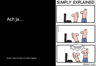 |
Quelle: Geek & Poke von Oliver Widder
Ach ja…
 