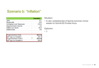 || 51
Szenario b: “Inflation”
© p i x e l p a r k
Situation:
 In den verbleibenden 8 Sprints kommen immer
wieder im Schni...
