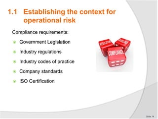 Compliance requirements:
 Government Legislation
 Industry regulations
 Industry codes of practice
 Company standards
 ISO Certification
Slide 14
1.1 Establishing the context for
operational risk
 