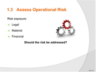 Risk exposure:
 Legal
 Material
 Financial
Should the risk be addressed?
Slide 25
1.3 Assess Operational Risk
 