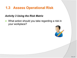 1.3 Assess Operational Risk
Activity 3 Using the Risk Matrix
 What action should you take regarding a risk in
your workplace?
Slide 28
 