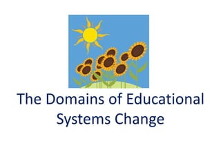 The Domains of Educational
Systems Change
 