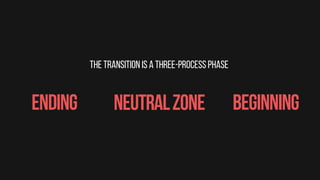 The transition is a three-process phase
Ending Neutralzone beginning
 