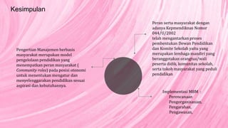 Kesimpulan
Peran serta masyarakat dengan
adanya Kepmendiknas Nomor
044/U/2002
telah mengantarkan proses
pembentukan Dewan Pendidikan
dan Komite Sekolah yaitu yang
merupakan lembaga mandiri yang
beranggotakan orangtua/wali
peserta didik, komunitas sekolah,
serta tokoh masyarakat yang peduli
pendidikan
Implementasi MBM :
Perencanaan
Pengorganisasian,
Pengarahan,
Pengawasan,
Pengertian Manajemen berbasis
masyarakat merupakan model
pengelolaan pendidikan yang
menempatkan peran masyarakat (
Community roles) pada posisi otonomi
untuk menentukan mengatur dan
menyelenggarakan pendidikan sesuai
aspirasi dan kebutuhannya.
 