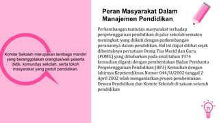 Komite Sekolah merupakan lembaga mandiri
yang beranggotakan orangtua/wali peserta
didik, komunitas sekolah, serta tokoh
masyarakat yang peduli pendidikan.
Peran Masyarakat Dalam
Manajemen Pendidikan
Perkembangan tuntutan masyarakat terhadap
penyelenggaraan pendidikan di jalur sekolah semakin
meningkat, yang diikuti dengan perkembangan
peranannya dalam pendidikan. Hal ini dapat dilihat sejak
dibentuknya persatuan Orang Tua Murid dan Guru
(POMG) yang dibubarkan pada awal tahun 1974
kemudian diganti dengan pembentukan Badan Pembantu
Penyelenggaraan Pendidikan (BP3) Kemudian dengan
lahirnya Kepmendiknas Nomor 044/U/2002 tanggal 2
April 2002 telah mengantarkan proses pembentukan
Dewan Pendidikan dan Komite Sekolah di satuan seluruh
pendidikan
 