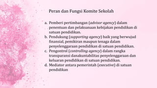 Peran dan Fungsi Komite Sekolah
a. Pemberi pertimbangan (advisor agency) dalam
penentuan dan pelaksanaan kebijakan pendidikan di
satuan pendidikan.
b. Pendukung (supporting agency) baik yang berwujud
finansial, pemikiran maupun tenaga dalam
penyelenggaraan pendidikan di satuan pendidikan.
c. Pengontrol (controlling agency) dalam rangka
transparansi danakuntabilitas penyelenggaraan dan
keluaran pendldikan di satuan pendidikan.
d. Mediator antara pemerintah (executive) di satuan
pendidikan
 