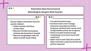 Kelemahan Bank Konvensional
dibandingkan dengann Bank Syariah :
Transaksi berbasis bunga.
Komitmen bank untuk menjaga
keamanan uang deposan berikut
bunganya membuat bank cemas untuk
mengembalikan pokok dan bunganya.
Sistem transaksi berbasis bunga
menghalangi munculnya inovasi oleh
usaha kecil.
Dalam sistem bank tidak akan tertarik
dalam kemitraan usaha kecuali bila ada
jaminan kepastian
Tidak merataan distribusi
sumber daya
Manusia memiliki kemampuan
terbatas dan berpotensi serakah
Manusia menghadapi trade-off
dalam memilih tujuan hidup
Secara ringkas, kelemahan ekonomi
syariah meliputi:
 