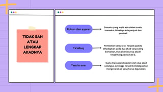 Rukun dan syarat
TIDAK SAH
ATAU
LENGKAP
AKADNYA
Ta’alluq
Two in one
Sesuatu yang wajib ada dalam suatu
transaksi. Misalnya ada penjual dan
pembeli
Pembelian bersyarat. Terjadi apabila
dihadapkan pada dua akad yang saling
berkaitan, maka berlakunya akad 1
tergantung pada akad 2.
Suatu transaksi diwadahi oleh dua akad
sekaligus, sehingga terjadi ketidakpastian
mengenai akad yang harus digunakan.
 