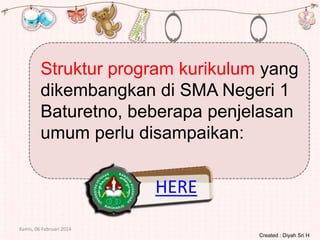 Struktur program kurikulum yang
dikembangkan di SMA Negeri 1
Baturetno, beberapa penjelasan
umum perlu disampaikan:

HERE
Kamis, 06 Februari 2014
Created : Diyah Sri H

 