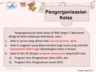 Pengorganisasian
Kelas
Pengorganisasian kelas-kelas di SMA Negeri 1 Baturetno
dibagi ke dalam beberapa kelompok, yaitu:
1. kelas X umum yang diikuti oleh seluruh peserta didik.
2. kelas X unggulan yang diperuntukkan bagi siswa yang memiliki
kompetensi lebih tinggi dibandingkan kelas X lainnya.
3. kelas XI dan XII dengan program penjurusan yang terdiri atas:
a) Program Ilmu Pengetahuan Alam (IPA), dan
b) Program Ilmu Pengetahuan Sosial (IPS).
Kamis, 06 Februari 2014
Created : Diyah Sri H

 