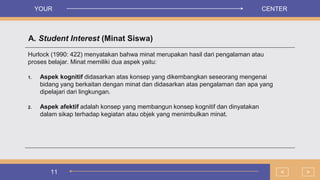 11
A. Student Interest (Minat Siswa)
Hurlock (1990: 422) menyatakan bahwa minat merupakan hasil dari pengalaman atau
proses belajar. Minat memiliki dua aspek yaitu:
1. Aspek kognitif didasarkan atas konsep yang dikembangkan seseorang mengenai
bidang yang berkaitan dengan minat dan didasarkan atas pengalaman dan apa yang
dipelajari dari lingkungan.
2. Aspek afektif adalah konsep yang membangun konsep kognitif dan dinyatakan
dalam sikap terhadap kegiatan atau objek yang menimbulkan minat.
>
<
YOUR CENTER
 