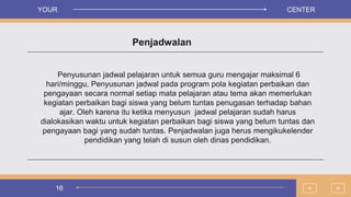 16
Penjadwalan
Penyusunan jadwal pelajaran untuk semua guru mengajar maksimal 6
hari/minggu, Penyusunan jadwal pada program pola kegiatan perbaikan dan
pengayaan secara normal setiap mata pelajaran atau tema akan memerlukan
kegiatan perbaikan bagi siswa yang belum tuntas penugasan terhadap bahan
ajar. Oleh karena itu ketika menyusun jadwal pelajaran sudah harus
dialokasikan waktu untuk kegiatan perbaikan bagi siswa yang belum tuntas dan
pengayaan bagi yang sudah tuntas. Penjadwalan juga herus mengikukelender
pendidikan yang telah di susun oleh dinas pendidikan.
>
<
YOUR CENTER
 