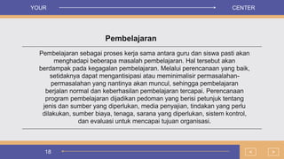 18
Pembelajaran
Pembelajaran sebagai proses kerja sama antara guru dan siswa pasti akan
menghadapi beberapa masalah pembelajaran. Hal tersebut akan
berdampak pada kegagalan pembelajaran. Melalui perencanaan yang baik,
setidaknya dapat mengantisipasi atau meminimalisir permasalahan-
permasalahan yang nantinya akan muncul, sehingga pembelajaran
berjalan normal dan keberhasilan pembelajaran tercapai. Perencanaan
program pembelajaran dijadikan pedoman yang berisi petunjuk tentang
jenis dan sumber yang diperlukan, media penyajian, tindakan yang perlu
dilakukan, sumber biaya, tenaga, sarana yang diperlukan, sistem kontrol,
dan evaluasi untuk mencapai tujuan organisasi.
>
<
YOUR CENTER
 